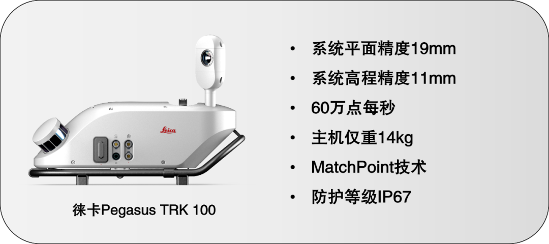 【新品上市】徠卡Pegasus TRK家族再添新成員——多種配置，各盡所能